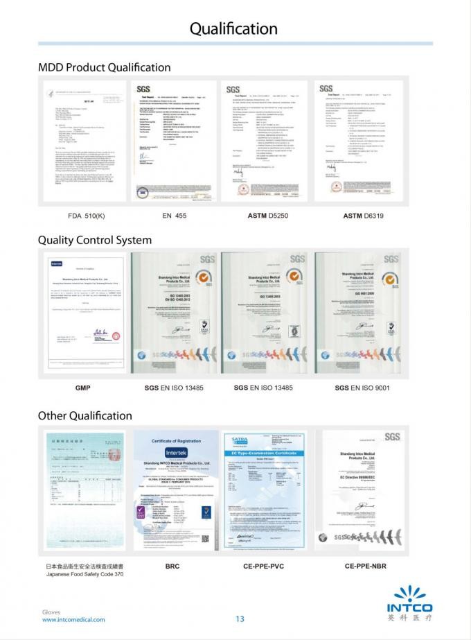 Nitrile Medical Examination Gloves Disposable Gloves Synthetic Gloves