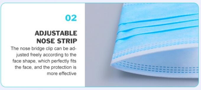 Medical Use Disposable Face Mask Disposable Bfe 99 Mask Medical Face Disposable Earloop