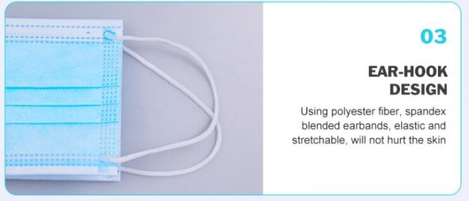 Medical Use Disposable Face Mask Disposable Bfe 99 Mask Medical Face Disposable Earloop