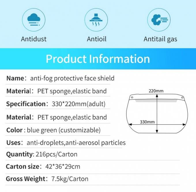Anti Fog Face Shield Transparent Safety Face Shield Visors Protective Face Cover