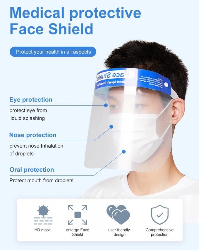Anti Fog Face Shield Transparent Safety Face Shield Visors Protective Face Cover