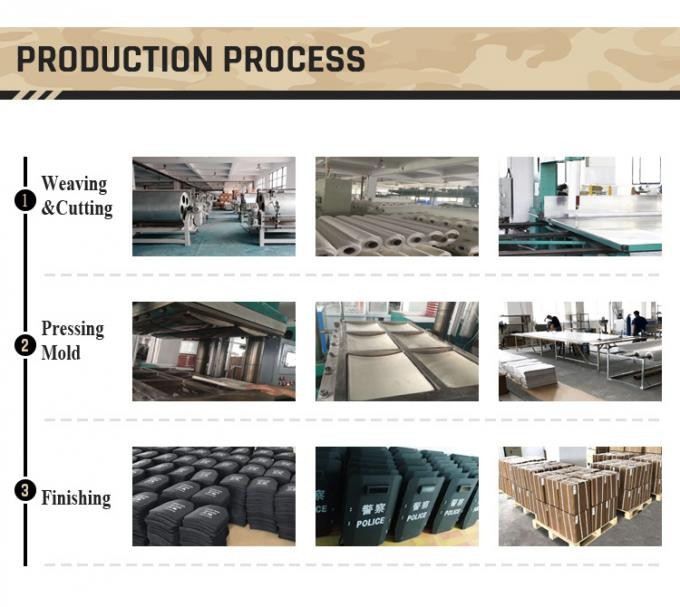 Us Army Nij Iiia PE Ud Sheet Ballistic Fiber for Bulletproof Panel PE Bullet Proof Fabric