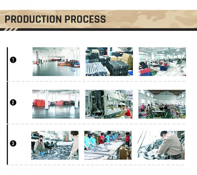 Fire Retardant Protective Jacket for Industry Cotton Workwear