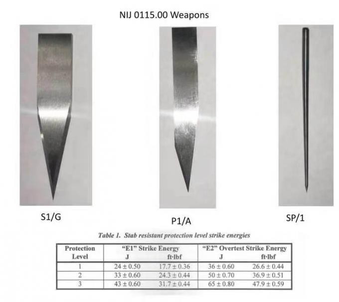 Police Protection Nij Level PE Stab Proof Tshirt for Man