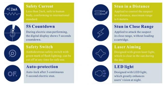 Police Law Enforcement Self Defense Stungun Taser Gun