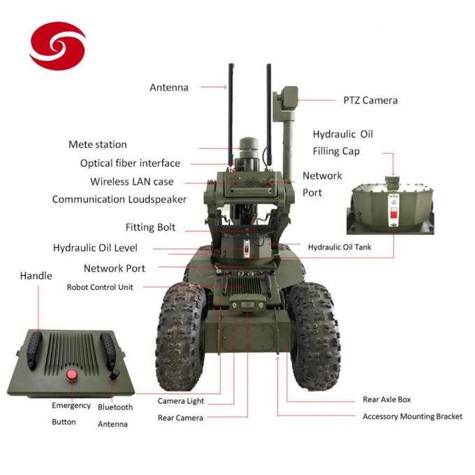 Police Security Explosive Ordnance Disposal Large Eod Robot