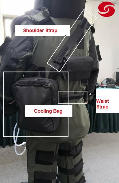Police Protection Searchl Suit/ Eod Suit/ Bomb Suit/ Security Suit