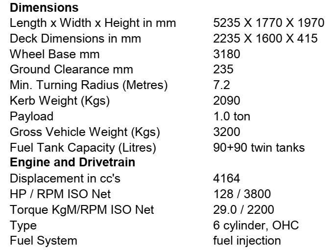 Armoured Car/Bulletproof Armored Vehicle Pickup/Amour Line Mats Car/Military Vehicle