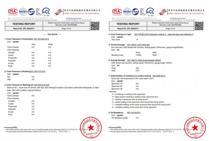 Military Poland Nylon Camouflage Printed Bag Fabric