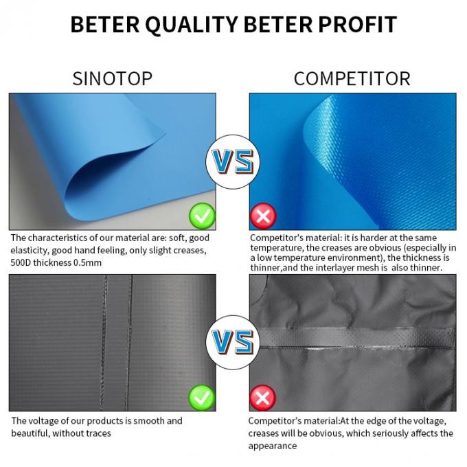 Customized 500d PVC Tarpaulin Float Beach Swim Bag Waterproof Roll Top Outdoor Sports Hiking Dry Bag