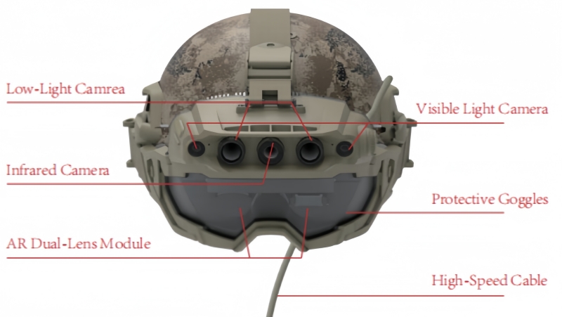 AR tactical combat helmet with thermal imaging