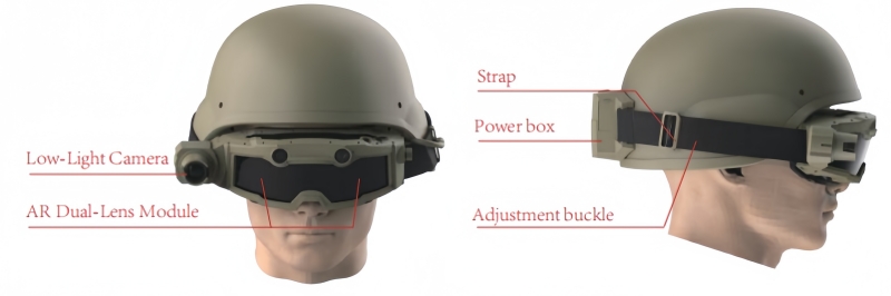 Smart night vision glasses for tactical operations