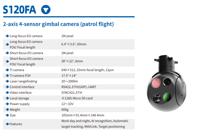2-axis 4-sensor gimbal camera (patrol flight)