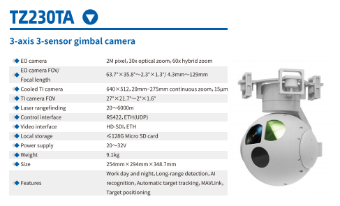 Medium 3-axis UAV EO IR gimbal camera system