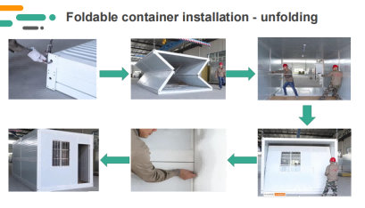 Foldable Container House