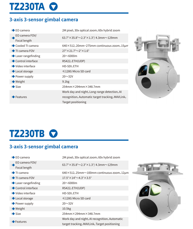 Cooled thermal imaging gimbal camera for UAV