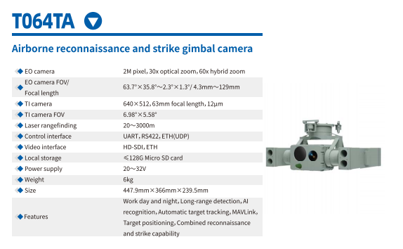 Professional UAV surveillance camera system